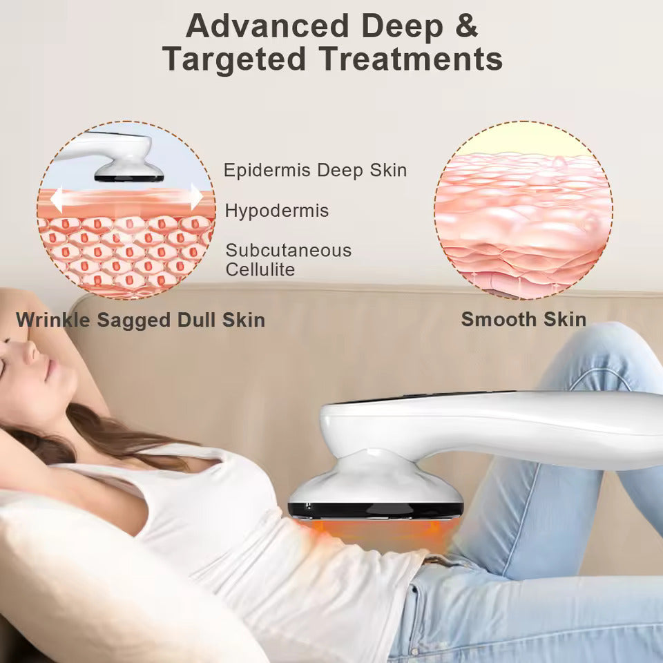 AUFYX BodyRay Massager