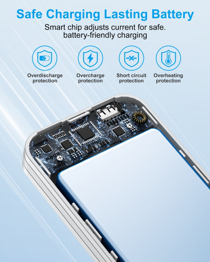 AUFYX DualCharge