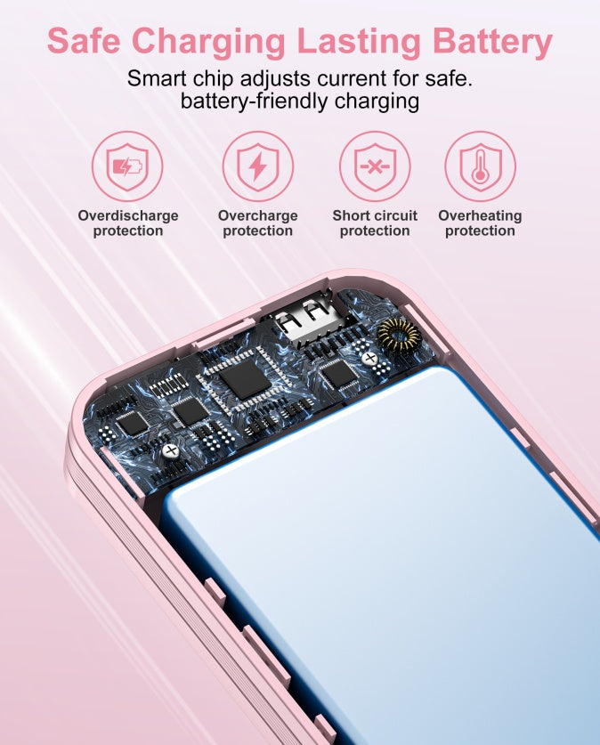 AUFYX DualCharge