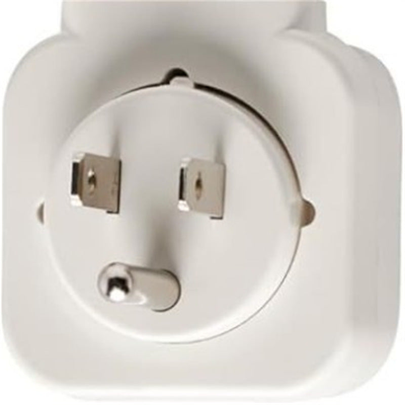 AUFYX SmartStrip