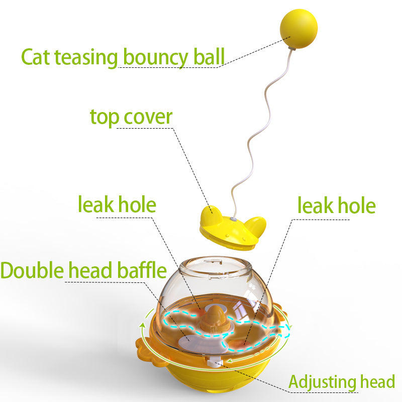 AUFYX PlayFeast