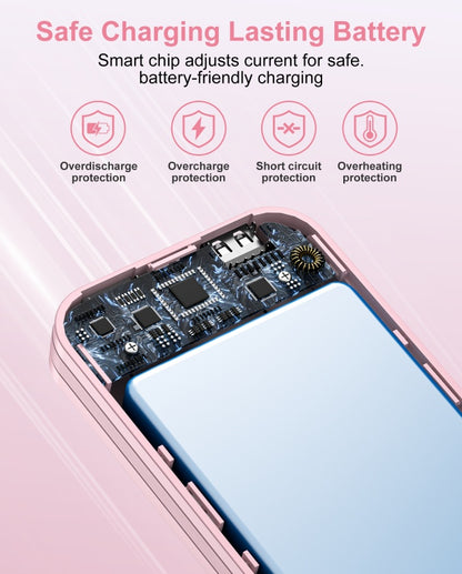 AUFYX DualCharge