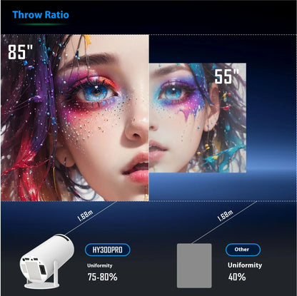 Projecteur HY300 Pro, petit projecteur portable pour divertissement à domicile