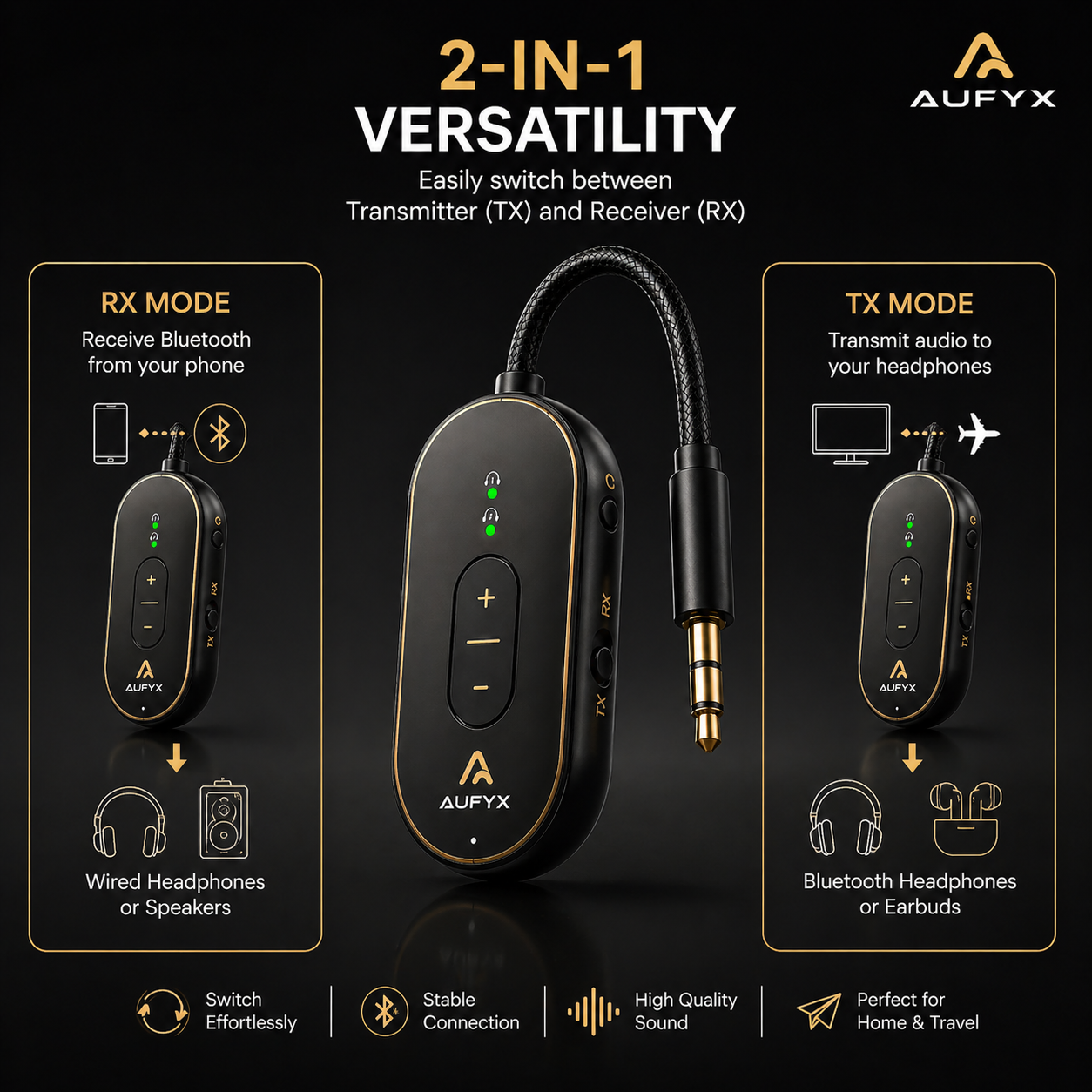 AUFYX SyncWave Pro