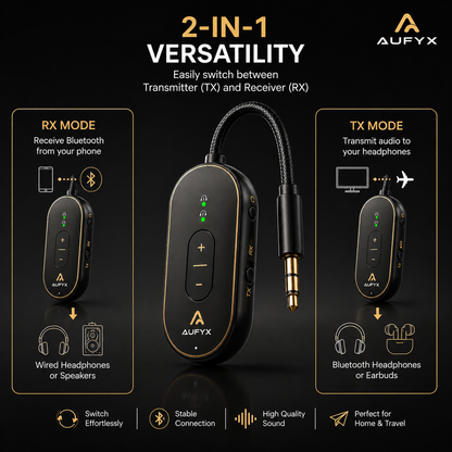 AUFYX SyncWave Pro