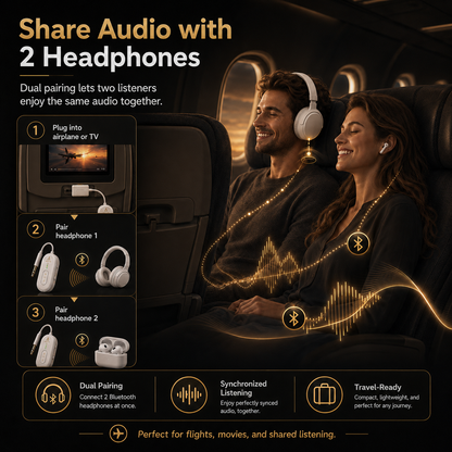 AUFYX SyncWave Pro
