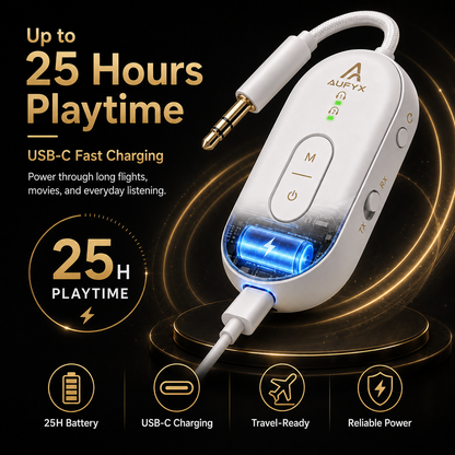 AUFYX SyncWave Pro