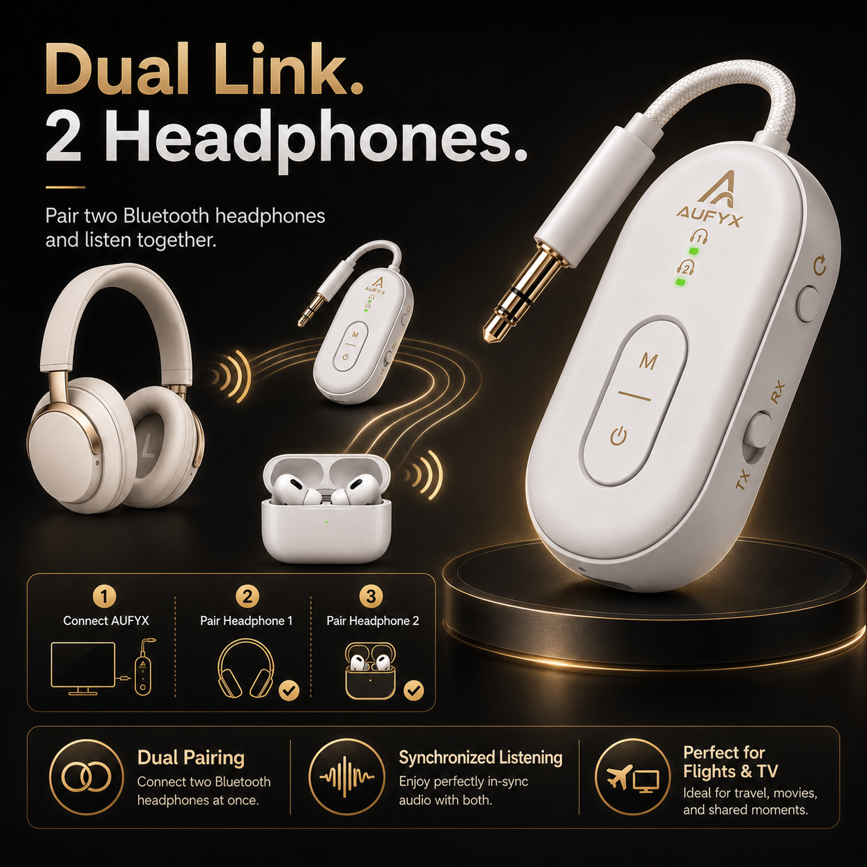 AUFYX SyncWave Pro