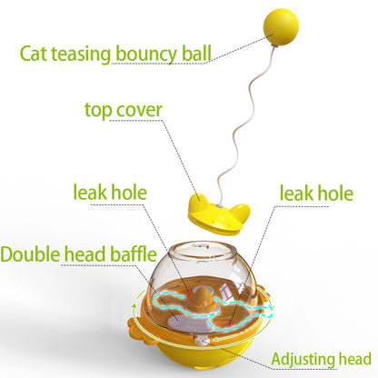 AUFYX PlayFeast